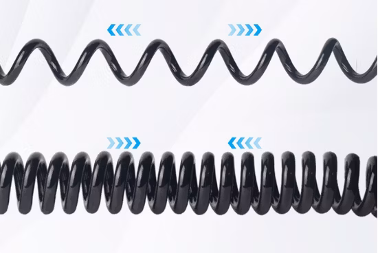 Câble d'alimentation enroulé en spirale de câbles escamotables de bobine bouclée flexible multicore de veste de PUR