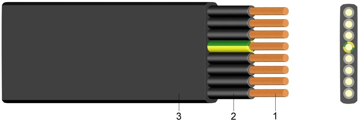 H05vvh6
